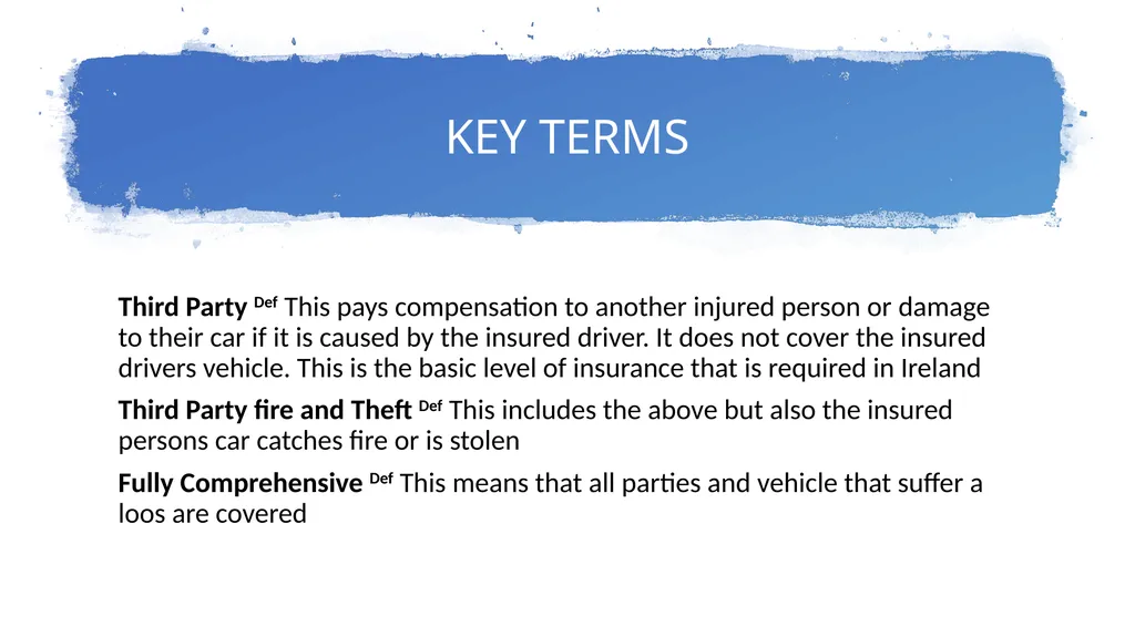 Strand 1 1.6 - Identify appropriate types of - slide 6 of 23