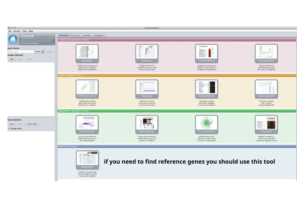 Primer design General rules for selecting GOI It - slide 6 of 18