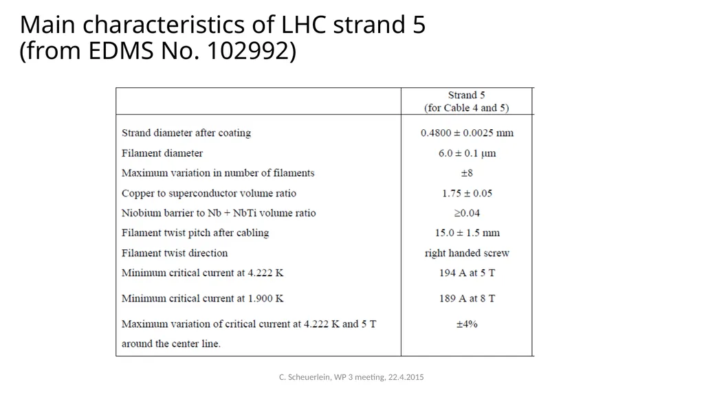Discussion about the technical specification of - slide 4 of 9
