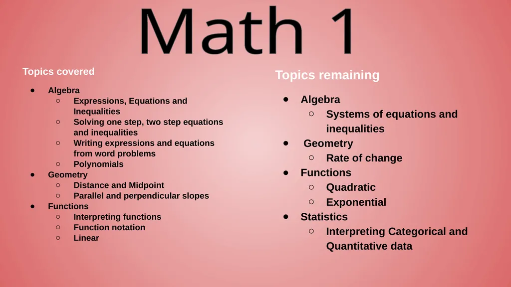 Welcome End of Course Testing and Tutoring EOC - slide 24 of 28