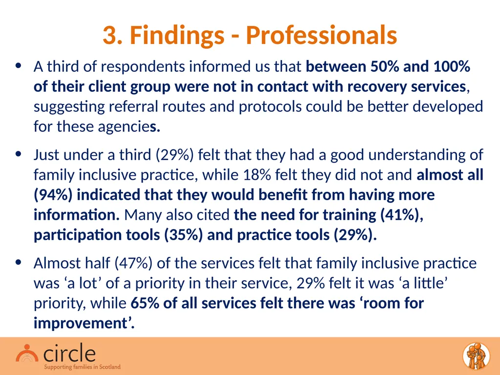 Conversations for Change A Systems Change Project - slide 18 of 26
