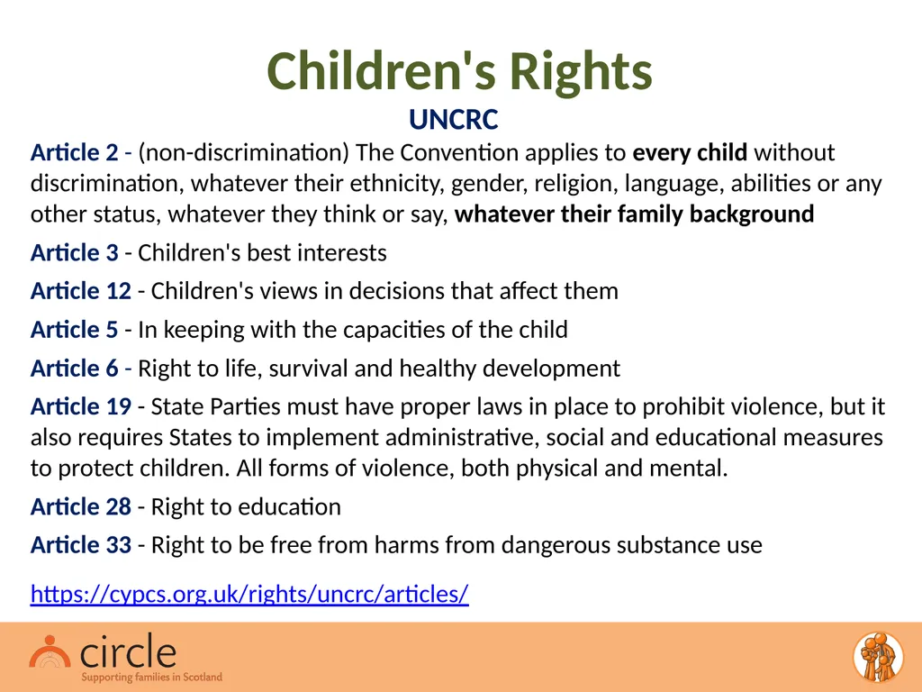 Conversations for Change A Systems Change Project - slide 12 of 26