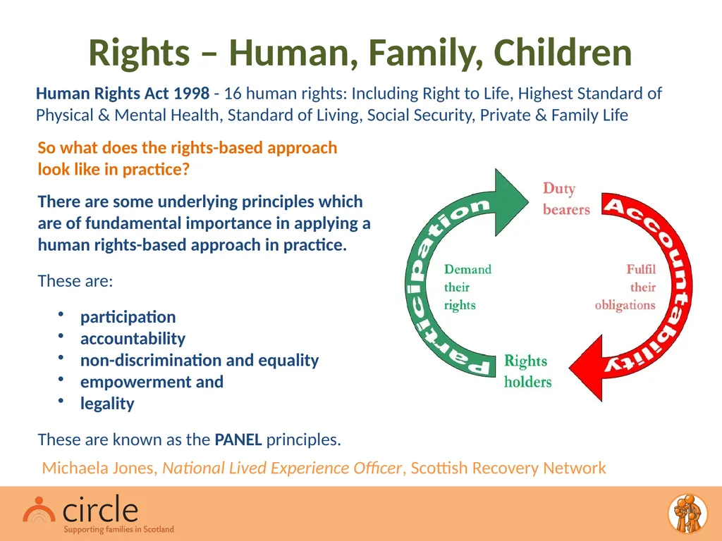 Conversations for Change A Systems Change Project - slide 10 of 26