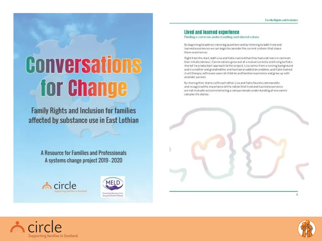 Conversations for Change A Systems Change Project - slide 4 of 26