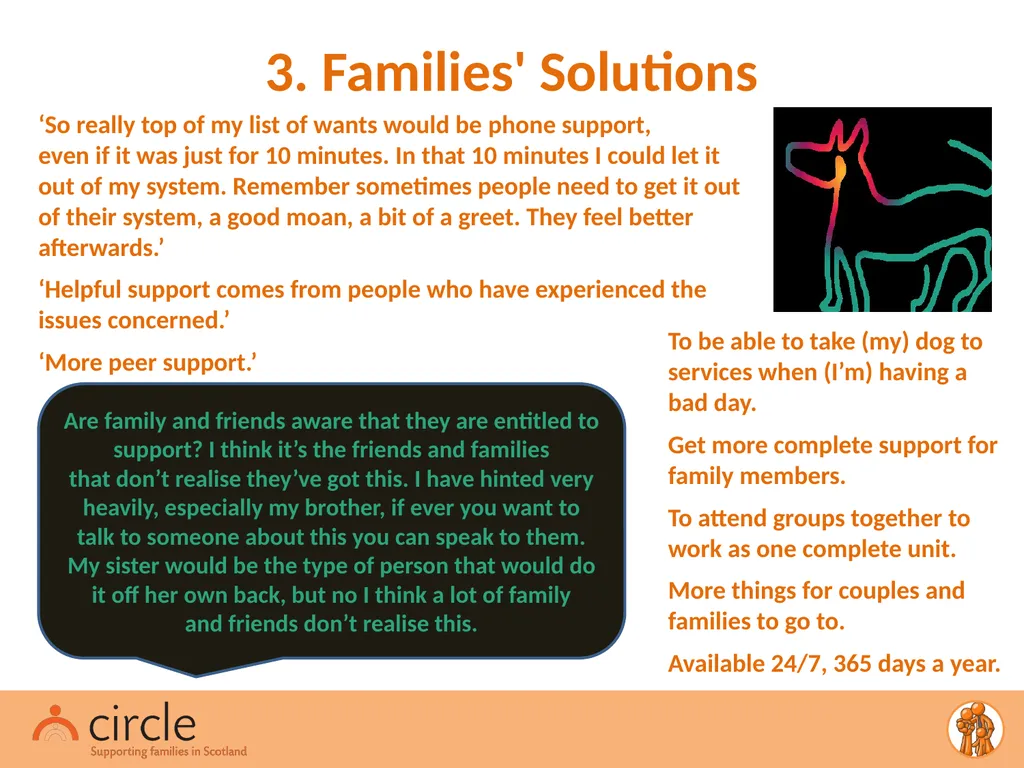 Conversations for Change A Systems Change Project - slide 17 of 26