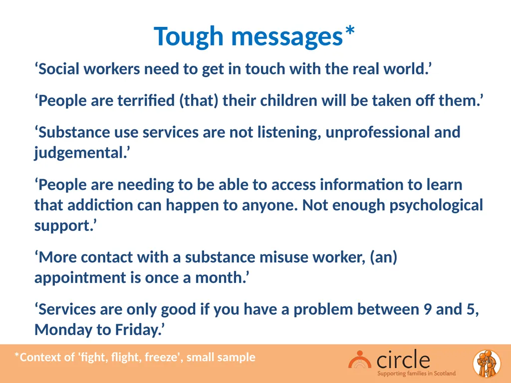 Conversations for Change A Systems Change Project - slide 16 of 26