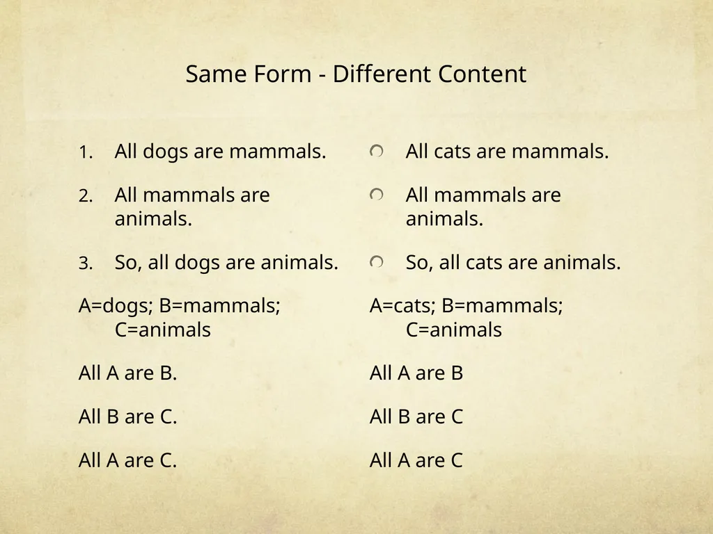 Logic & Critical Reasoning Informal Fallacy Guide - slide 4 of 48