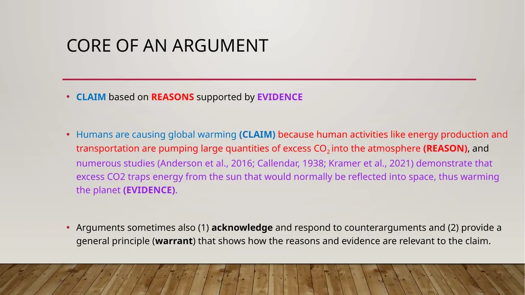 Arguments Omar Hussein Graduate Writing specialist - slide 10 of 25
