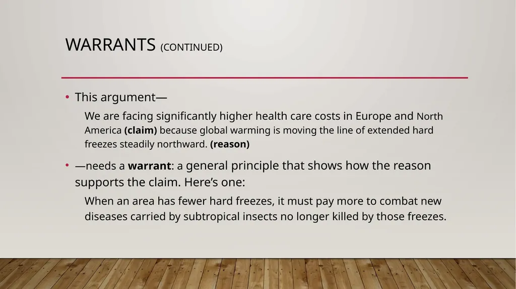 Arguments Omar Hussein Graduate Writing specialist - slide 20 of 25