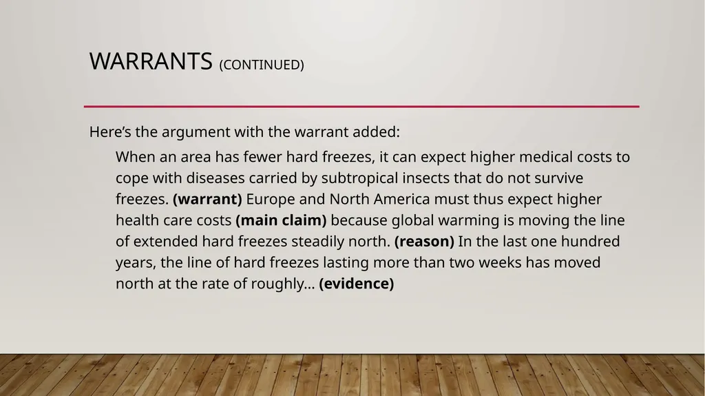 Arguments Omar Hussein Graduate Writing specialist - slide 21 of 25