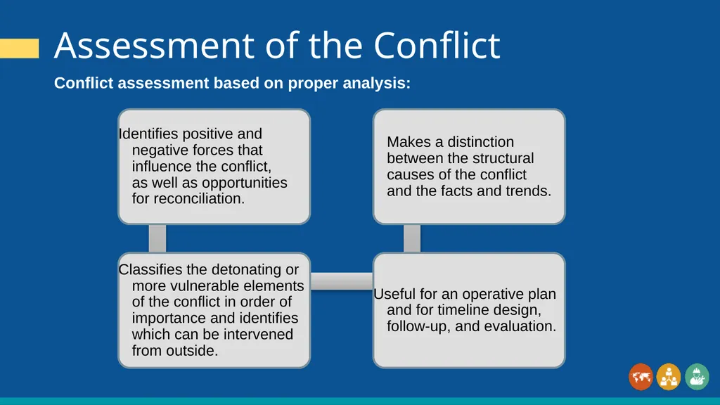 CONSULAR PROTECTION FOR MIGRANT WORKERS WORKSHOP - slide 12 of 29