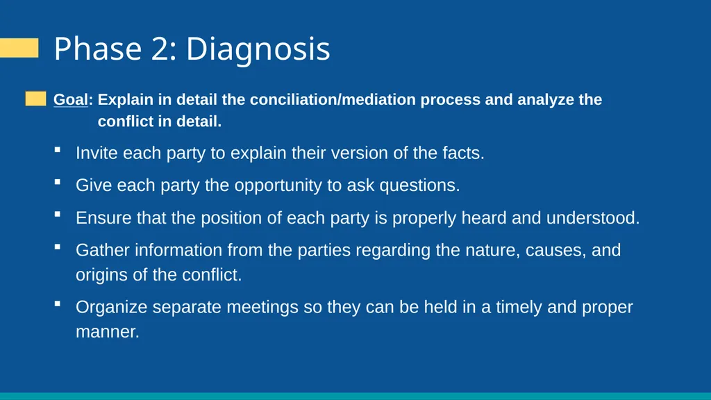 CONSULAR PROTECTION FOR MIGRANT WORKERS WORKSHOP - slide 26 of 29
