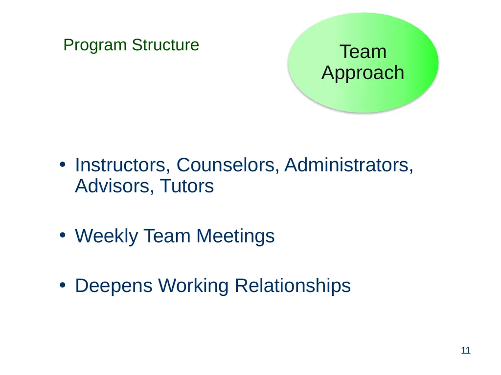 Math Performance Success Diane Mathios - slide 11 of 34