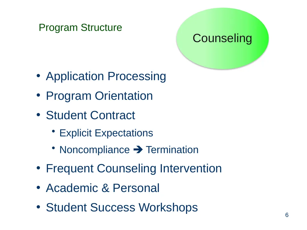 Math Performance Success Diane Mathios - slide 6 of 34