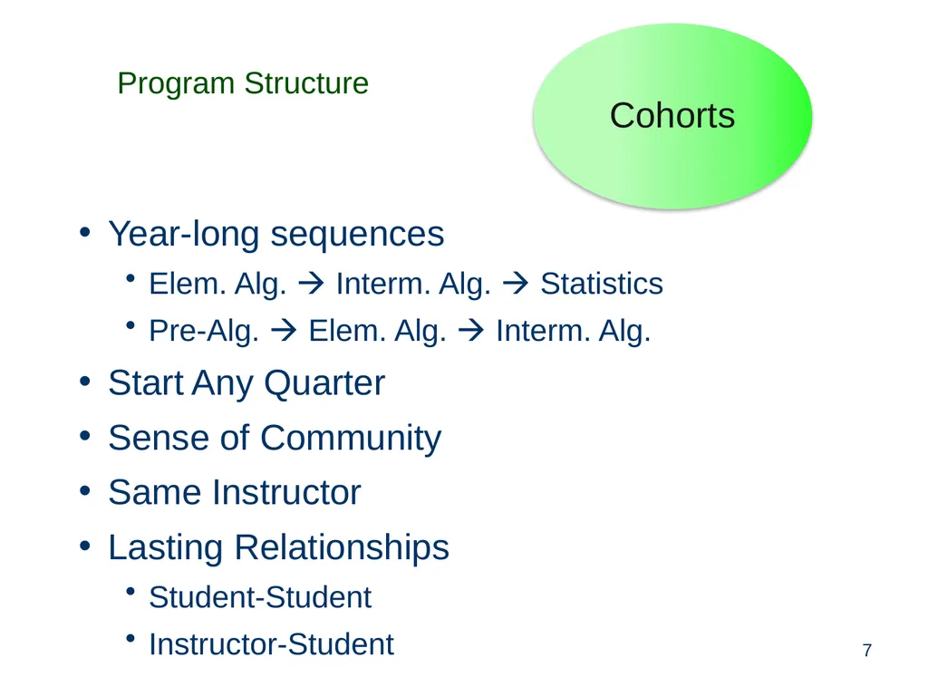 Math Performance Success Diane Mathios - slide 7 of 34