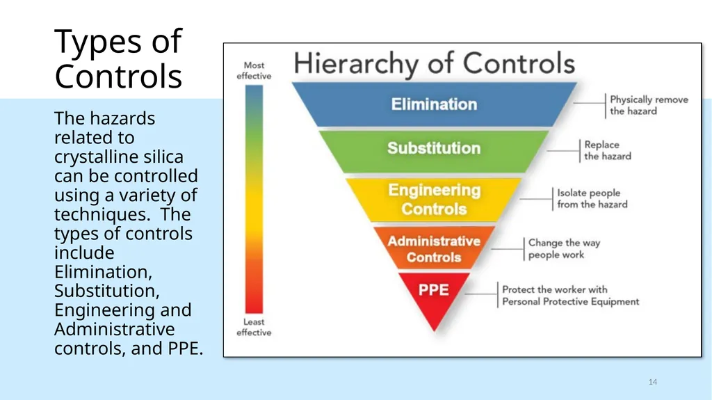 Respirable Crystalline Silica Employee Safety - slide 14 of 31