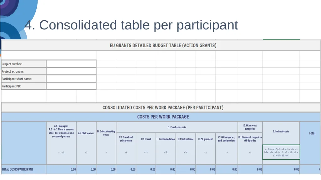 Alessandra Pace – Financial Officer Info day - slide 5 of 39