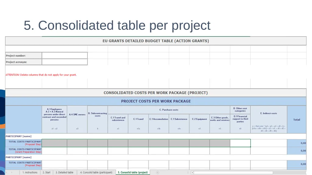 Alessandra Pace – Financial Officer Info day - slide 6 of 39