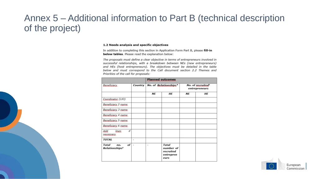 Alessandra Pace – Financial Officer Info day - slide 31 of 39