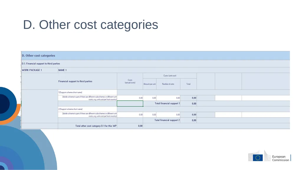 Alessandra Pace – Financial Officer Info day - slide 28 of 39