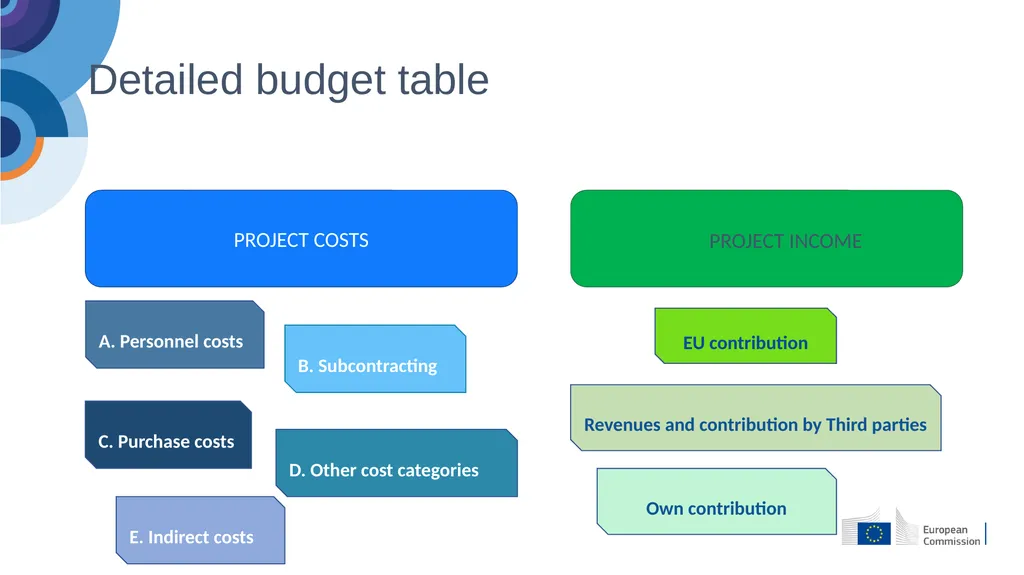 Alessandra Pace – Financial Officer Info day - slide 8 of 39