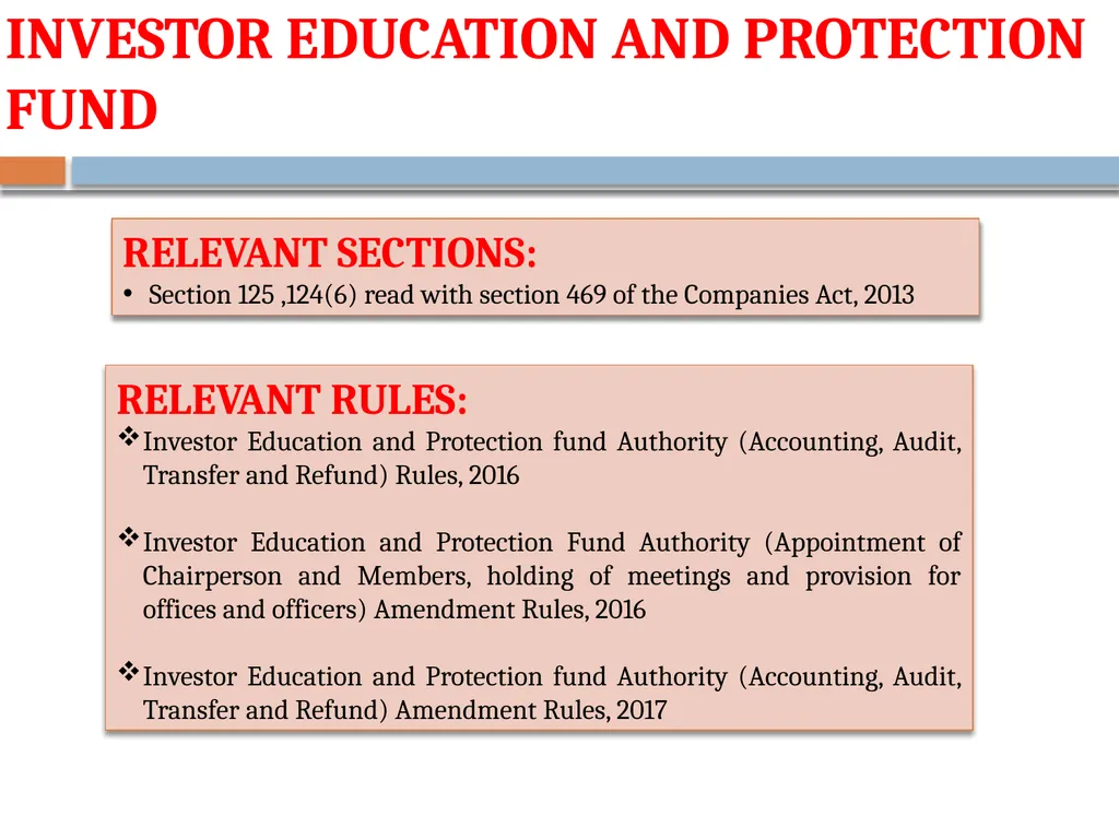 COMPLIANCE CALENDER Introduction Government first - slide 55 of 63