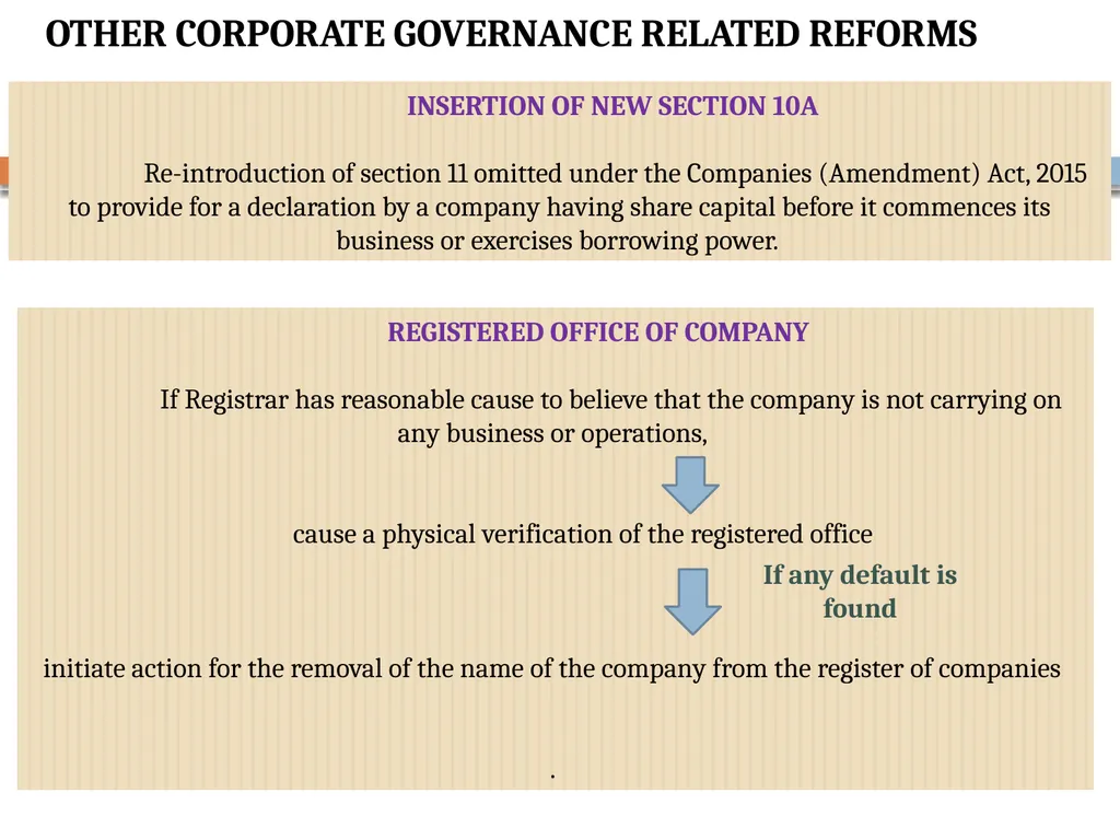 COMPLIANCE CALENDER Introduction Government first - slide 25 of 63