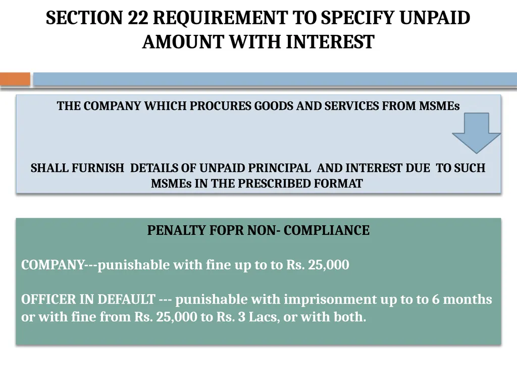 COMPLIANCE CALENDER Introduction Government first - slide 62 of 63