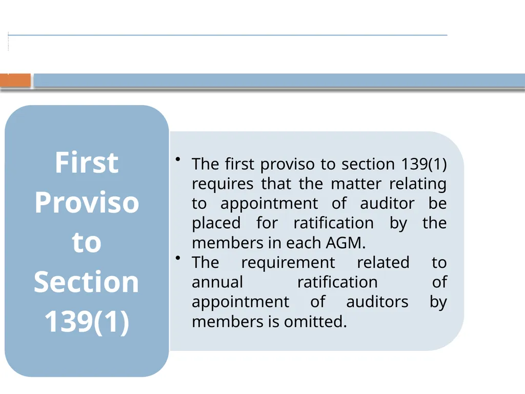 COMPLIANCE CALENDER Introduction Government first - slide 42 of 63