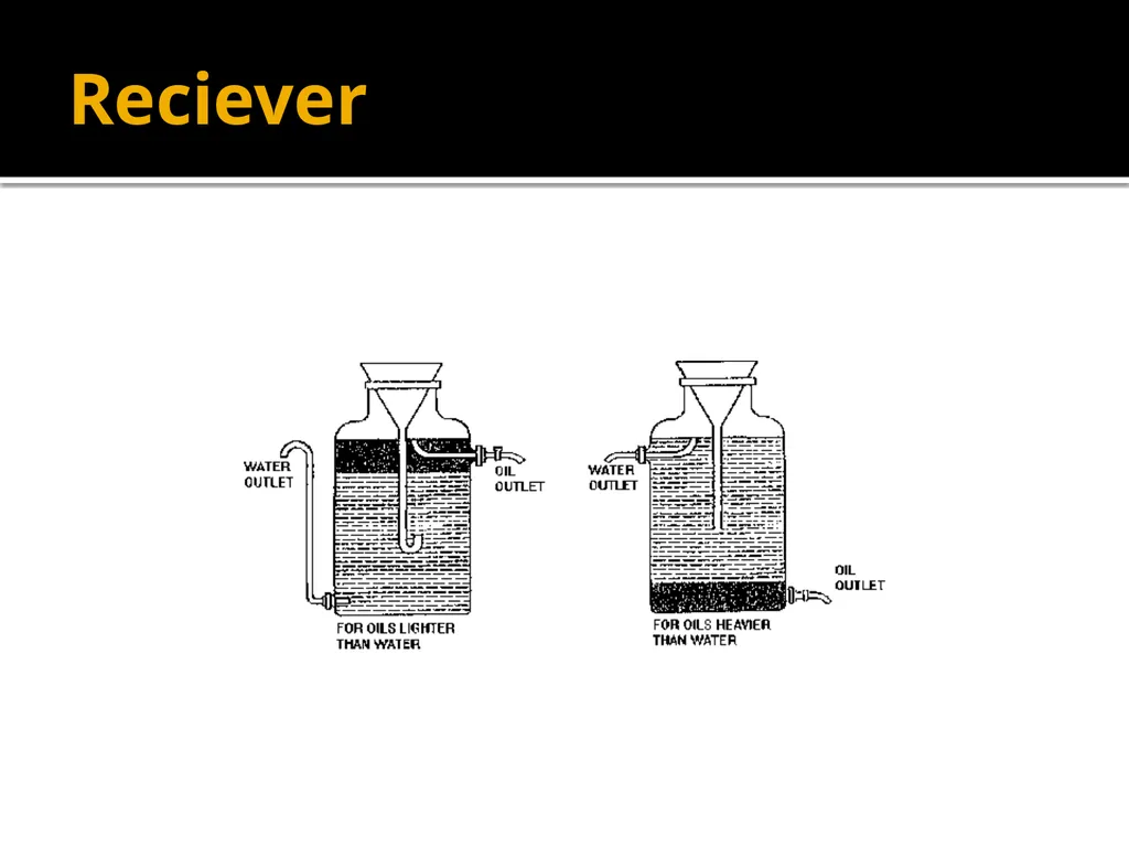Distillation equipments Dr. Garima Joshi Assistant - slide 6 of 10