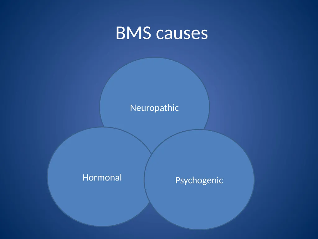 Burning Mouth Syndrome - a frequently unrecognised - slide 11 of 26