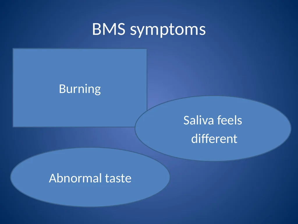 Burning Mouth Syndrome - a frequently unrecognised - slide 3 of 26