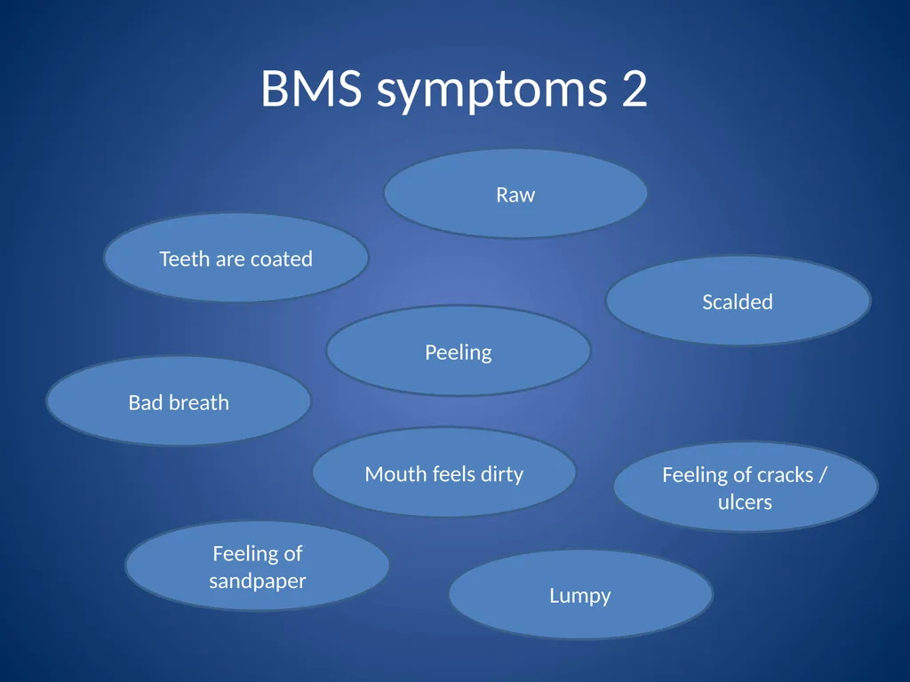 Burning Mouth Syndrome - a frequently unrecognised - slide 4 of 26