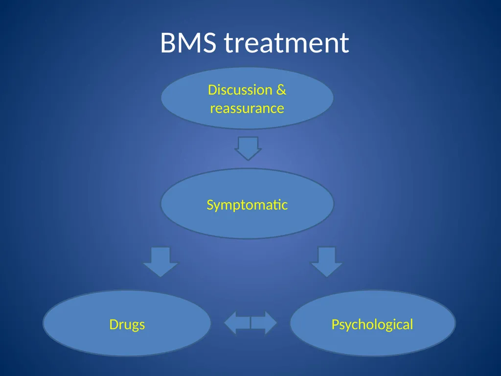 Burning Mouth Syndrome - a frequently unrecognised - slide 17 of 26