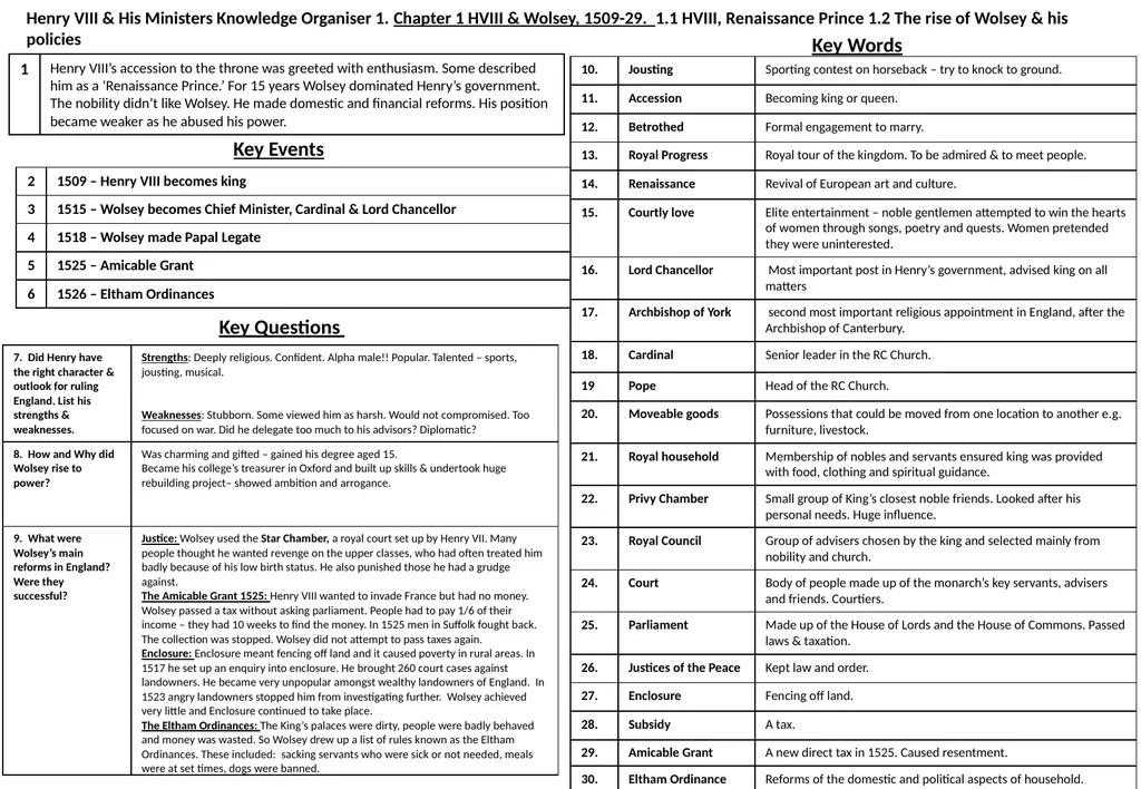 Henry VIII & His Ministers Knowledge Organiser 1. - slide 1 of 6