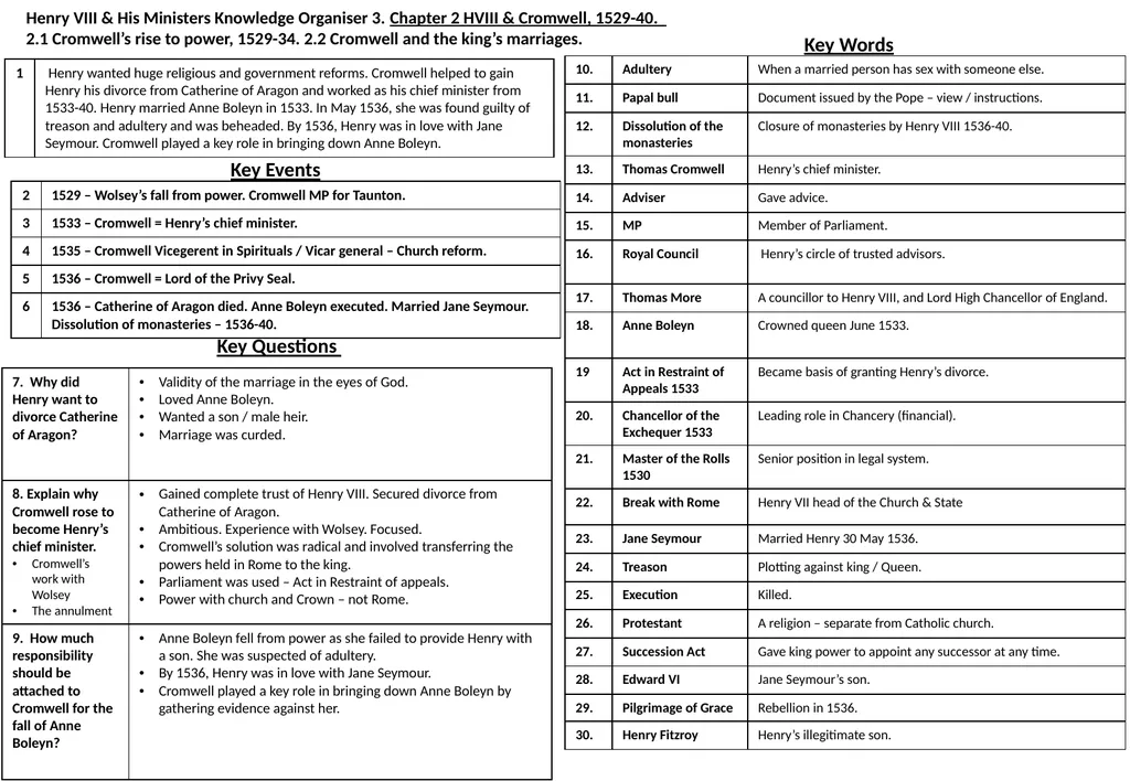 Henry VIII & His Ministers Knowledge Organiser 1. - slide 3 of 6