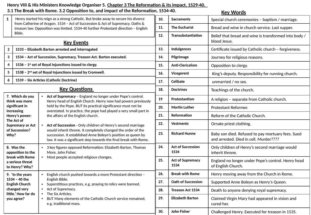 Henry VIII & His Ministers Knowledge Organiser 1. - slide 5 of 6