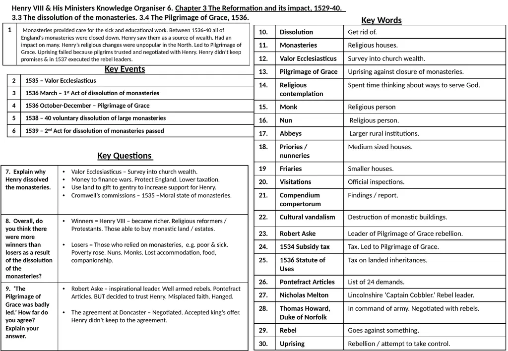 Henry VIII & His Ministers Knowledge Organiser 1. - slide 6 of 6
