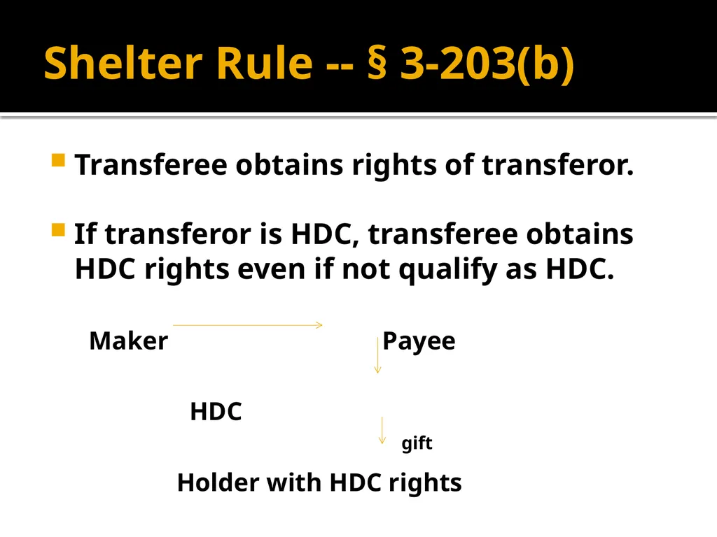 Holders in Due Course Holders in Due Course - slide 35 of 65