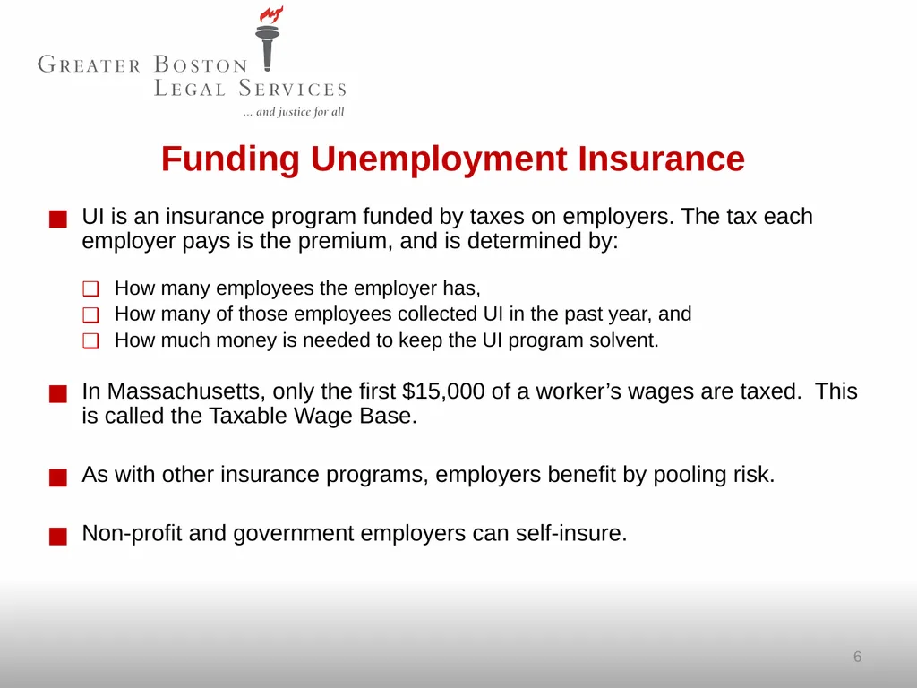 SPRING 2025 Unemployment Insurance Helping - slide 6 of 62
