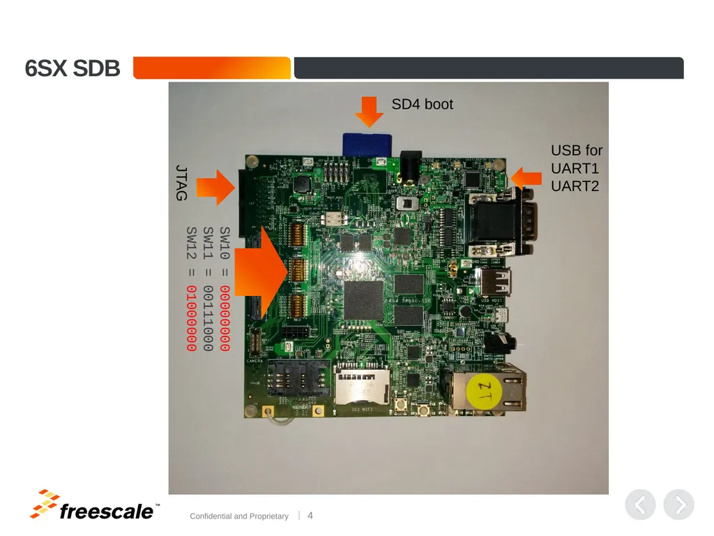 i.MX6SoloX : A9 + M4 Development Environment - slide 4 of 22