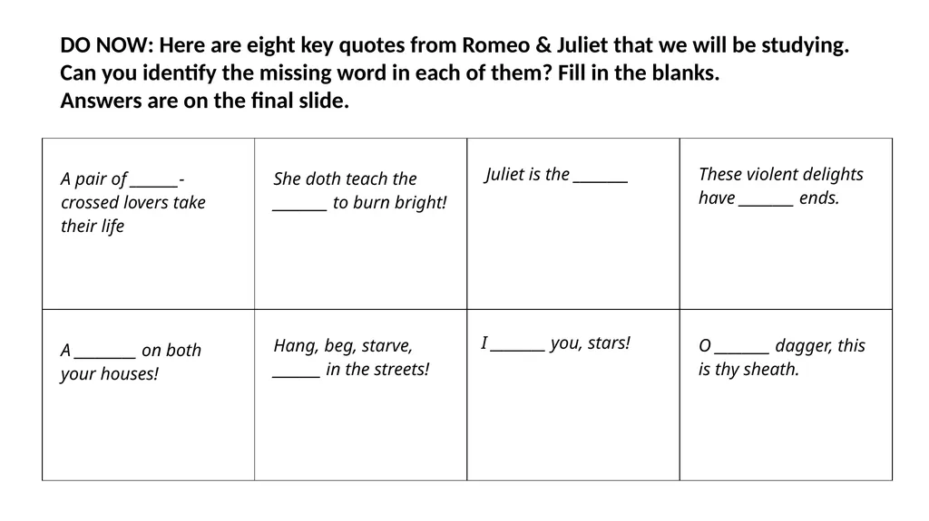 Romeo & Juliet Key Quotes Revision Guide Complete - slide 3 of 21