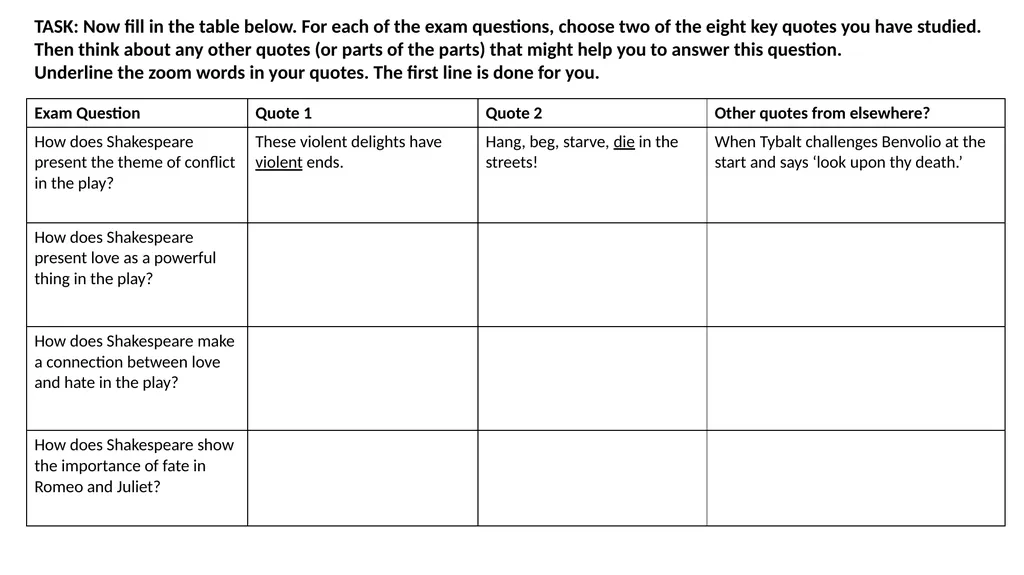 Romeo & Juliet Key Quotes Revision Guide Complete - slide 20 of 21