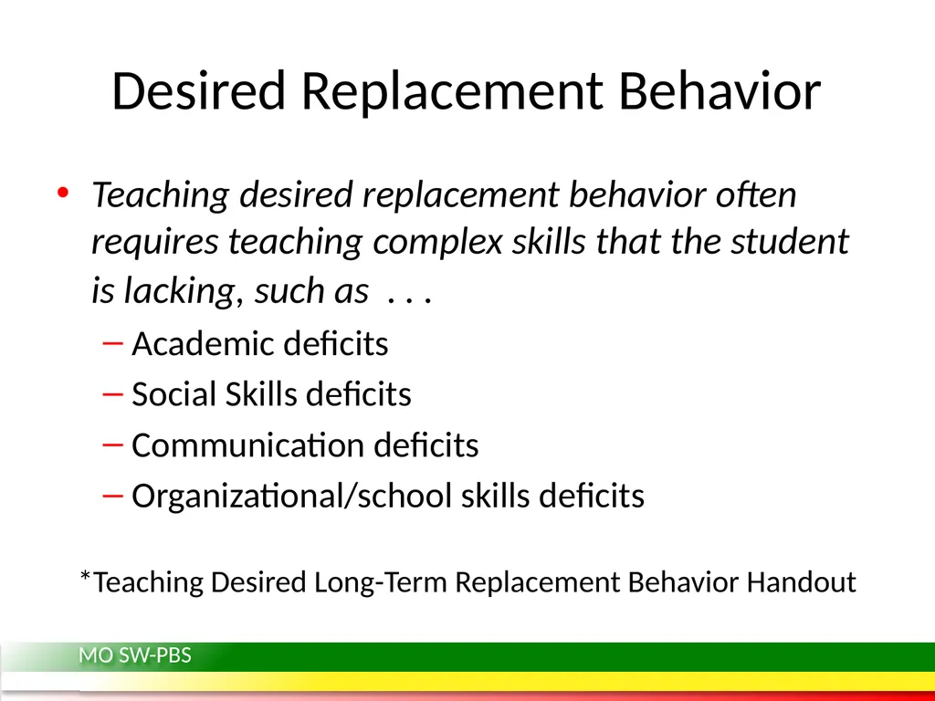 Behavior Intervention Plans: Developing a - slide 15 of 26
