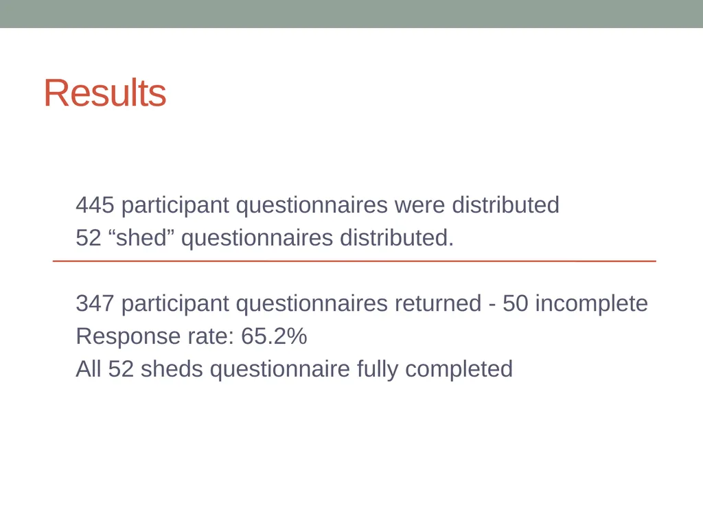 Men’s learning & well-being What do we know about - slide 9 of 22