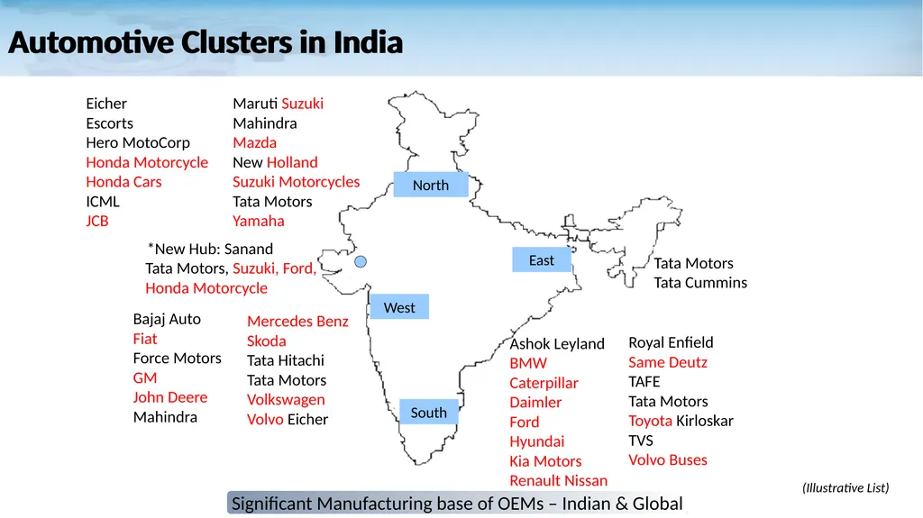 Auto Components Industry in India: A Snapshot - slide 6 of 21