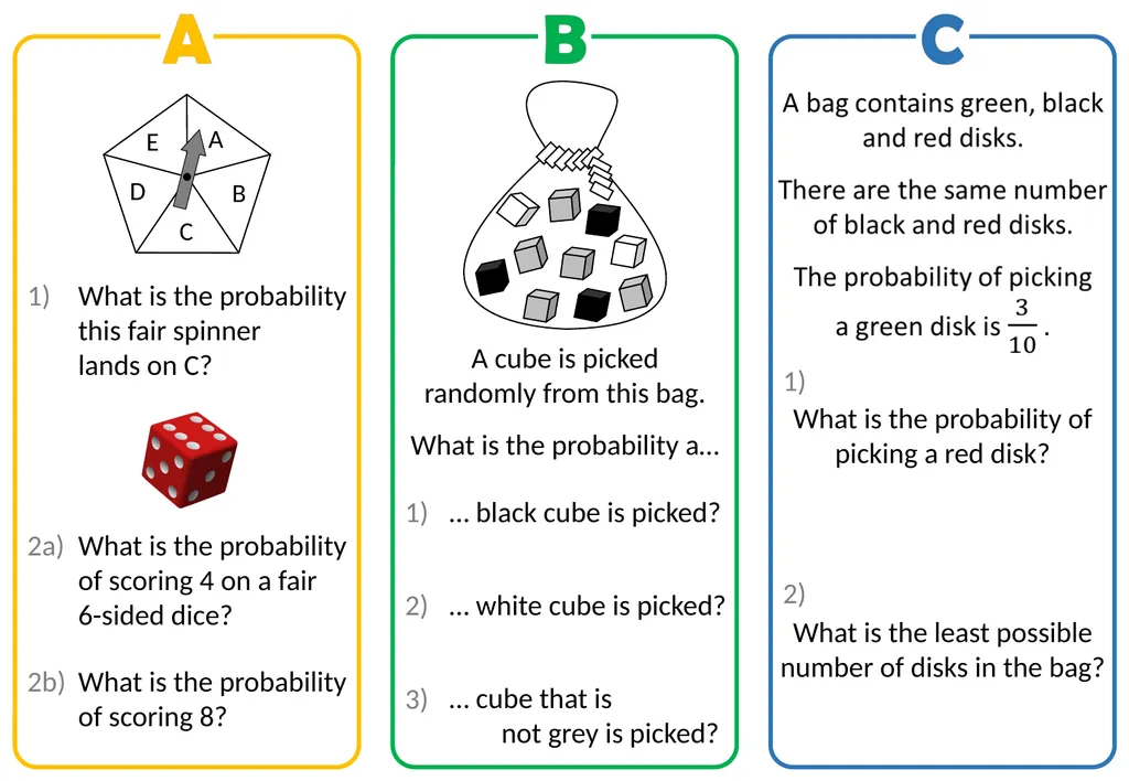 1) What is the probability this fair spinner lands - slide 1 of 13
