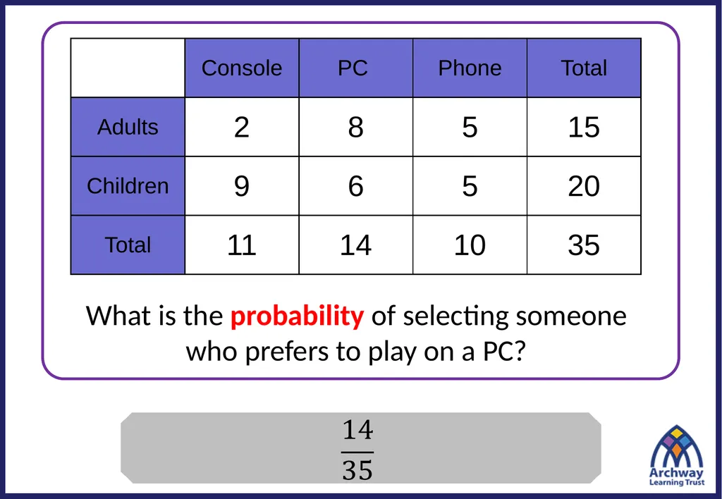 1) What is the probability this fair spinner lands - slide 7 of 13