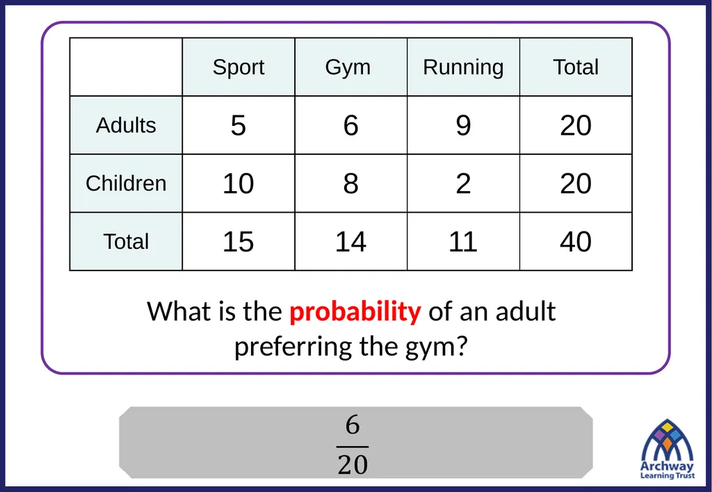 1) What is the probability this fair spinner lands - slide 9 of 13