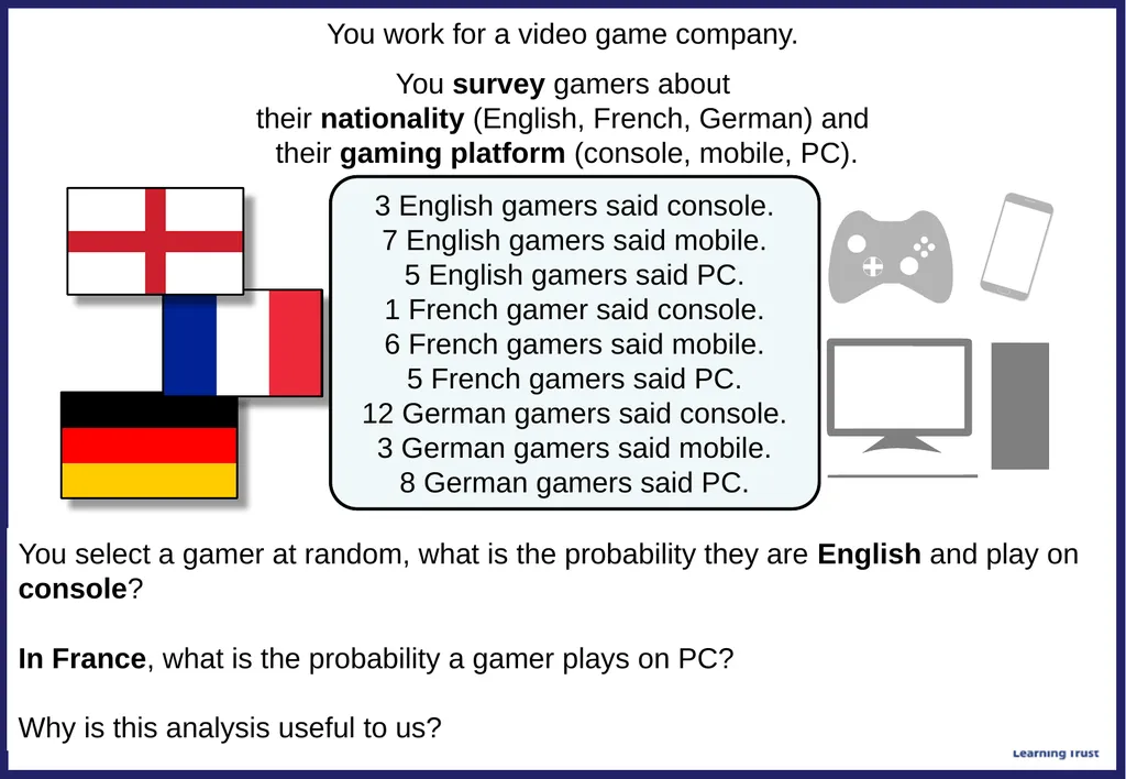 1) What is the probability this fair spinner lands - slide 3 of 13